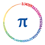 Dzień liczby Pi – StuDMat